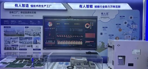 济南市名士小学师生走进科技企业参观有人物联网公司