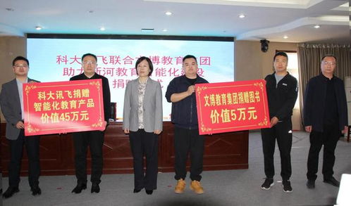 河北文博教育联手科大讯飞助力邢台市新河县教育智能化建设